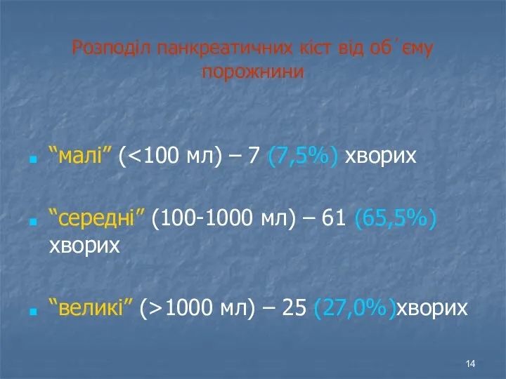 Розподіл панкреатичних кіст від об´єму порожнини “малі” ( “середні” (100-1000