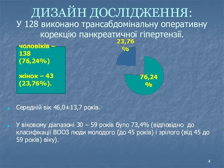 У 128 виконано трансабдомінальну оперативну корекцію панкреатичної гіпертензії. Середній вік