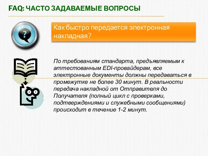 FAQ: ЧАСТО ЗАДАВАЕМЫЕ ВОПРОСЫ Как быстро передается электронная накладная? По