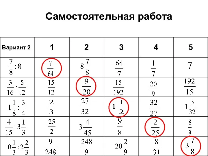 Самостоятельная работа