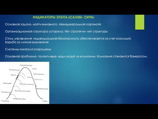 ИНДИКАТОРЫ ЭТАПА «САЛЕМ- СИТИ» Основная задача- найти виновного. Менеджеральная паранойя