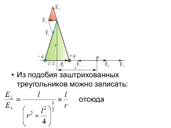 Из подобия заштрихованных треугольников можно записать: отсюда