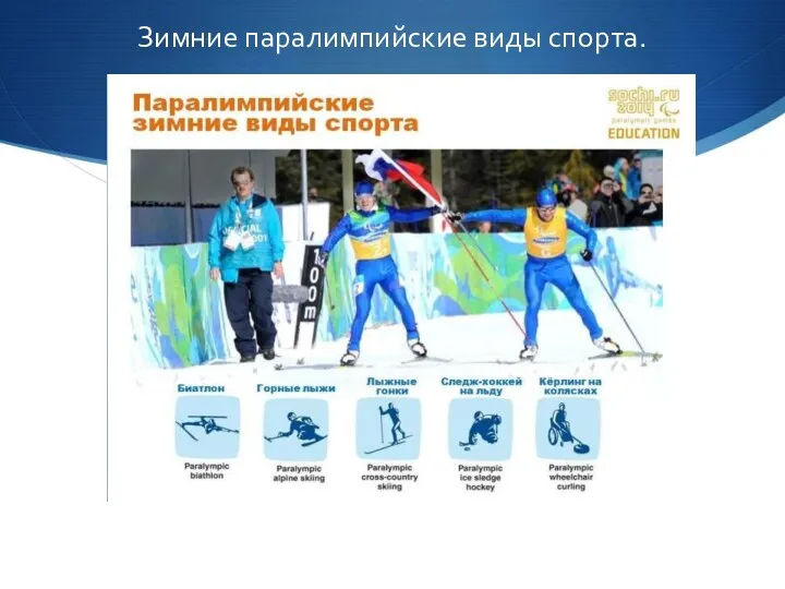 Зимние паралимпийские виды спорта.