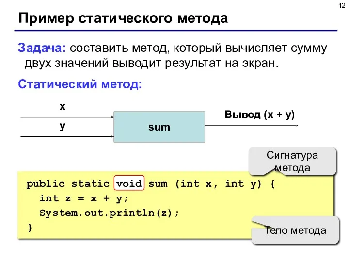 Пример статического метода Задача: составить метод, который вычисляет сумму двух