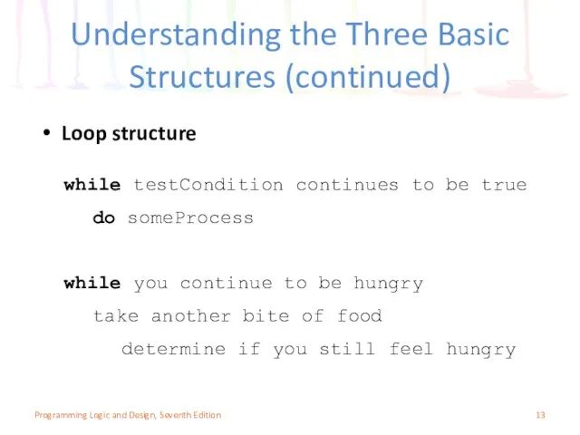 Understanding the Three Basic Structures (continued) Loop structure Programming Logic and Design, Seventh