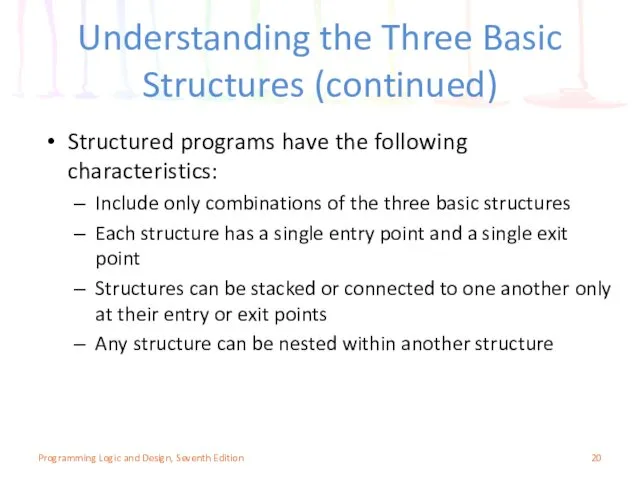 Understanding the Three Basic Structures (continued) Structured programs have the