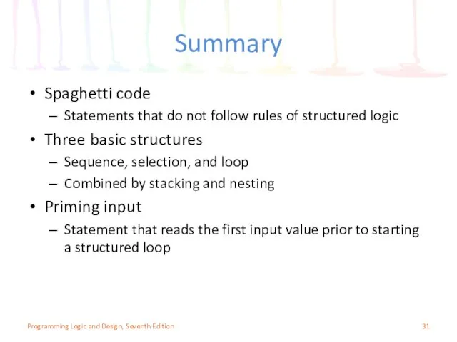 Summary Spaghetti code Statements that do not follow rules of structured logic Three