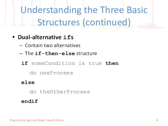 Understanding the Three Basic Structures (continued) Dual-alternative ifs Contain two alternatives The if-then-else