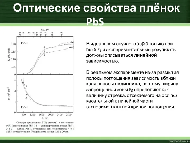 Оптические свойства плёнок PbS В идеальном случае σ(ω)≥0 только при