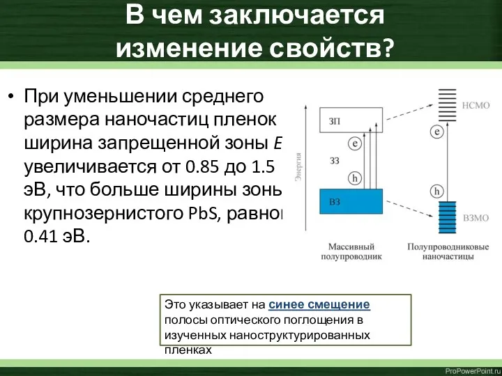 В чем заключается изменение свойств? При уменьшении среднего размера наночастиц