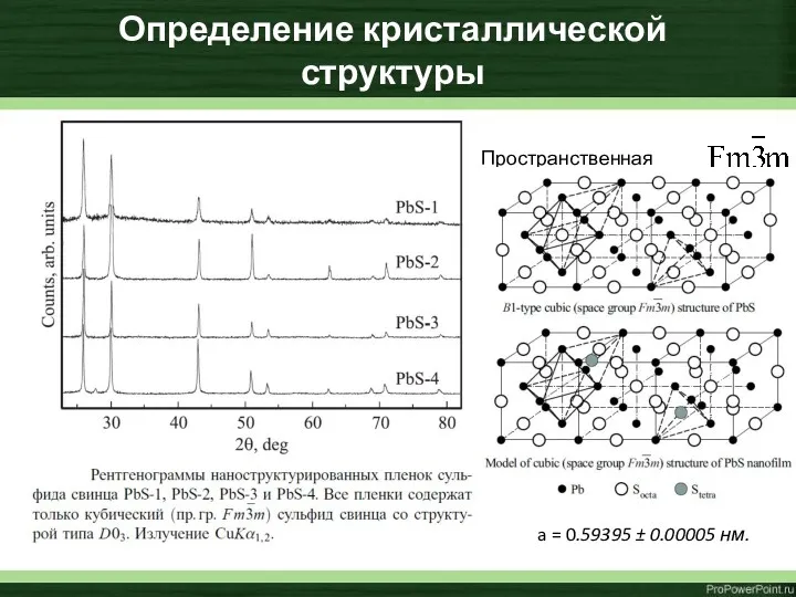 Определение кристаллической структуры Пространственная группа: a = 0.59395 ± 0.00005 нм.