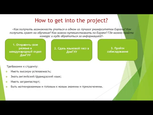 How to get into the project? «Как получить возможность учиться