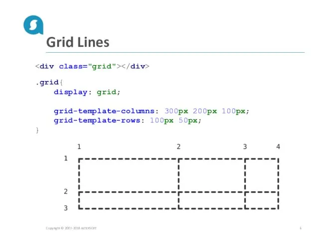 Grid Lines Copyright © 2007-2018 ALTEXSOFT .grid{ display: grid; grid-template-columns: 300px 200px 100px;