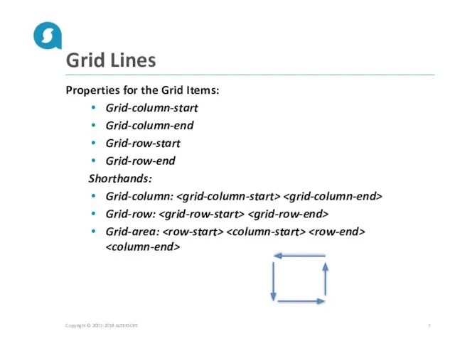 Grid Lines Properties for the Grid Items: Grid-column-start Grid-column-end Grid-row-start