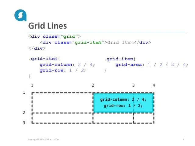 Grid Lines Copyright © 2007-2018 ALTEXSOFT Grid Item .grid-item{ grid-column: 2 / 4;
