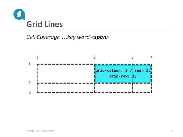 Grid Lines Copyright © 2007-2018 ALTEXSOFT Cell Coverage …key word