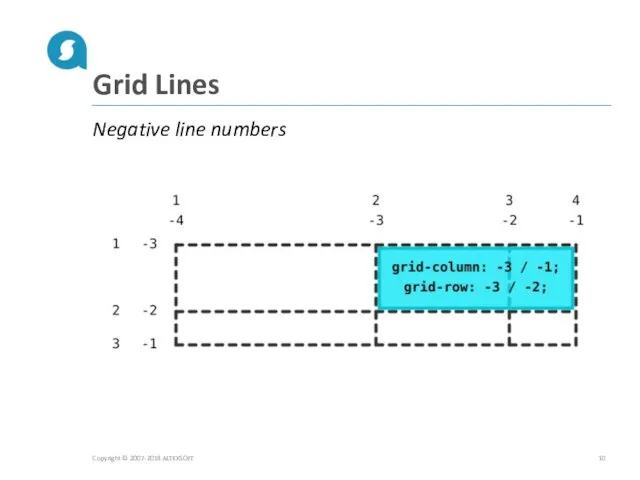 Grid Lines Negative line numbers Copyright © 2007-2018 ALTEXSOFT