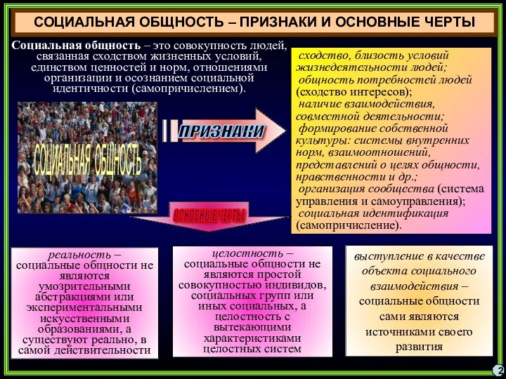 СОЦИАЛЬНАЯ ОБЩНОСТЬ – ПРИЗНАКИ И ОСНОВНЫЕ ЧЕРТЫ Социальная общность –