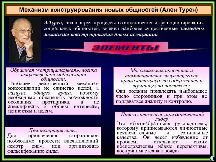 Механизм конструирования новых общностей (Ален Турен) 6 А.Турен, анализируя процессы