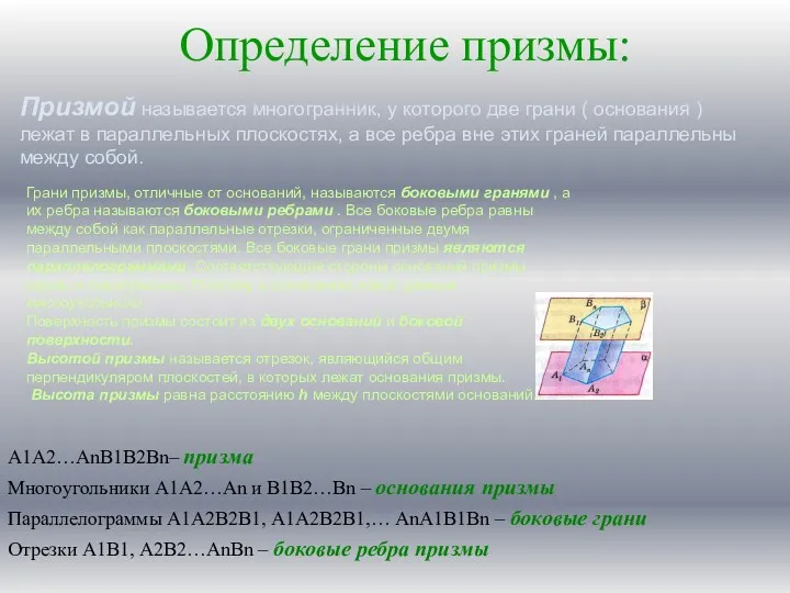 Определение призмы: А1А2…АnВ1В2Вn– призма Многоугольники А1А2…Аn и В1В2…Вn – основания