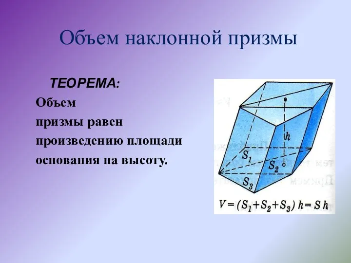 Объем наклонной призмы ТЕОРЕМА: Объем призмы равен произведению площади основания на высоту.