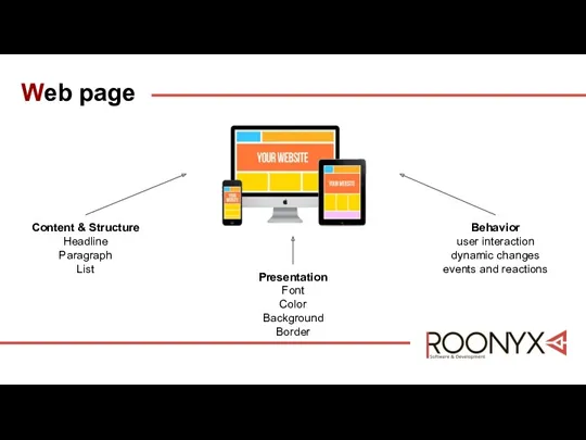 Web page Content & Structure Headline Paragraph List Presentation Font