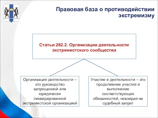 Статья 282.2. Организация деятельности экстремистского сообщества Организация деятельности – это