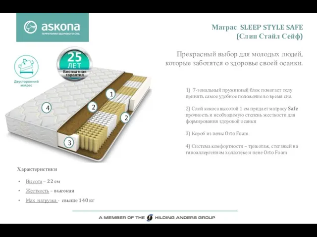 Матрас SLEEP STYLE SAFE (Слип Стайл Сейф) Прекрасный выбор для