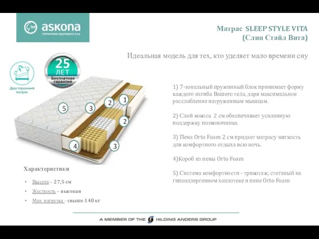 Характеристики Высота – 27,5 см Жесткость – высокая Max нагрузка