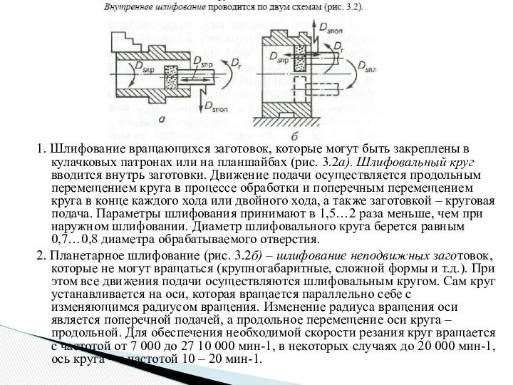 1. Шлифование вращающихся заготовок, которые могут быть закреплены в кулачковых