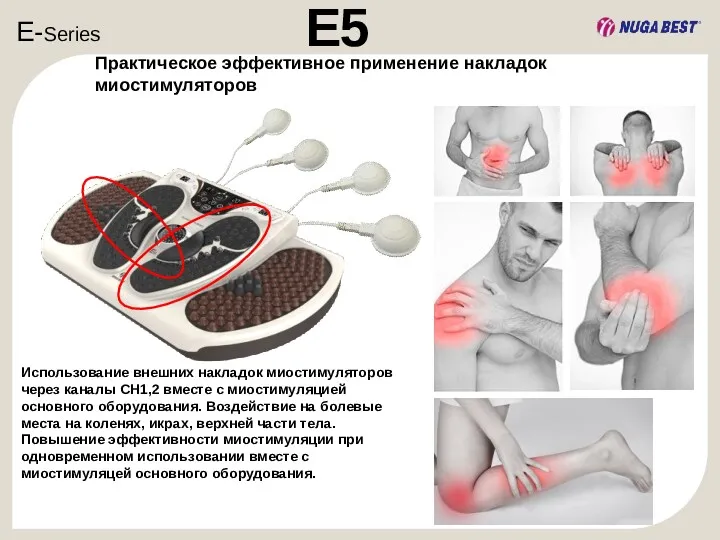 E-Series E5 Практическое эффективное применение накладок миостимуляторов Использование внешних накладок