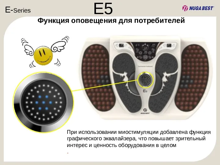 E-Series E5 При использовании миостимуляции добавлена функция графического эквалайзера, что