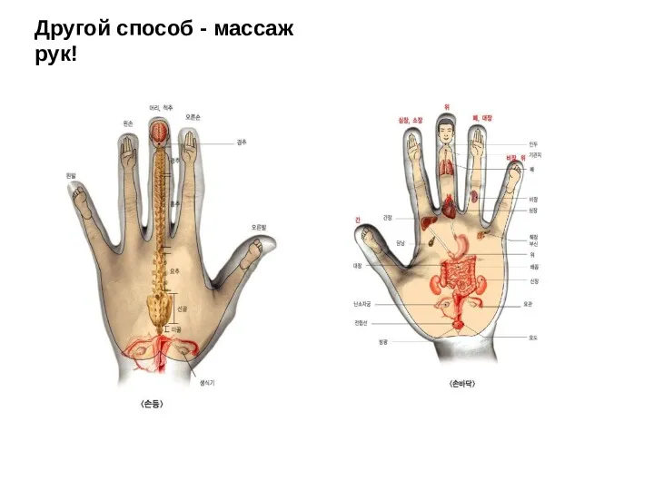 Другой способ - массаж рук!