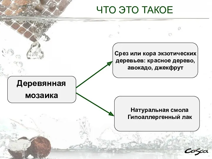 ЧТО ЭТО ТАКОЕ Срез или кора экзотических деревьев: красное дерево,