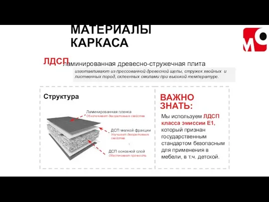 МАТЕРИАЛЫ КАРКАСА ламинированная древесно-стружечная плита изготавливают из прессованной древесной щепы,