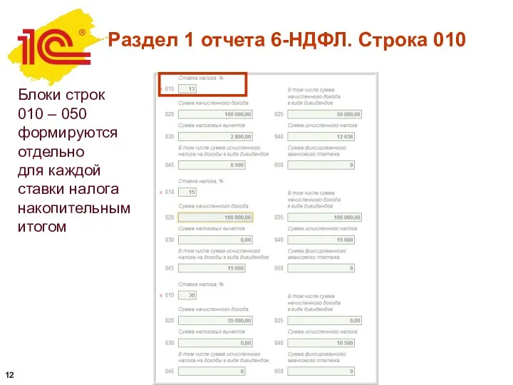 Раздел 1 отчета 6-НДФЛ. Строка 010 Блоки строк 010 –