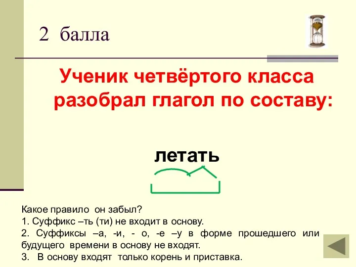 2 балла Ученик четвёртого класса разобрал глагол по составу: летать