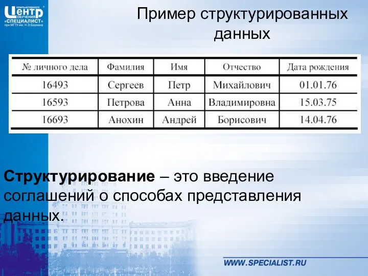 Пример структурированных данных Структурирование – это введение соглашений о способах представления данных.