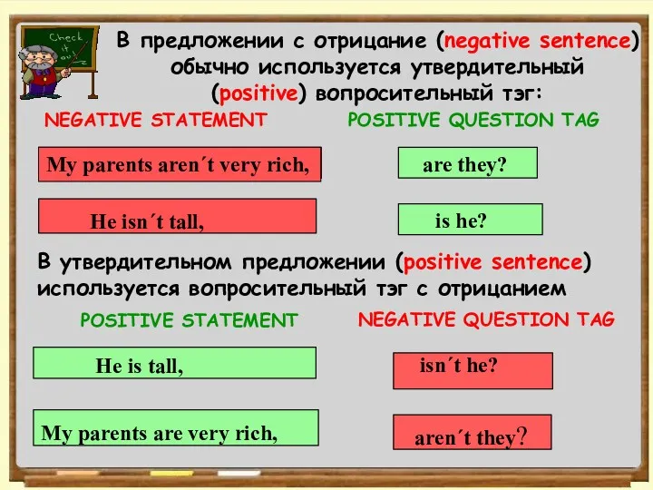 : POSITIVE STATEMENT В предложении с отрицание (negative sentence) обычно
