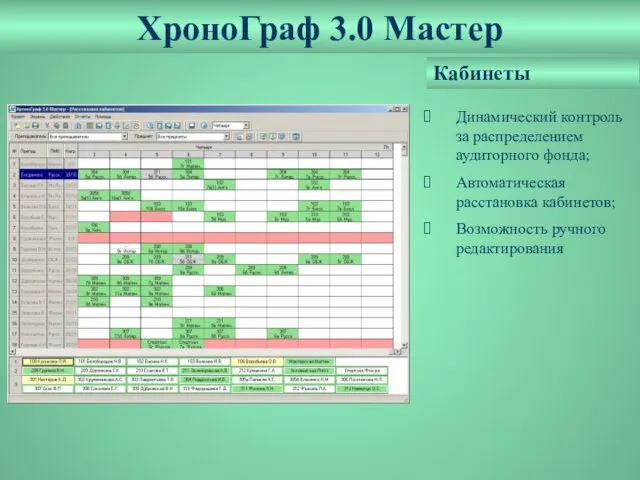 ХроноГраф 3.0 Мастер Кабинеты Динамический контроль за распределением аудиторного фонда; Автоматическая расстановка кабинетов; Возможность ручного редактирования