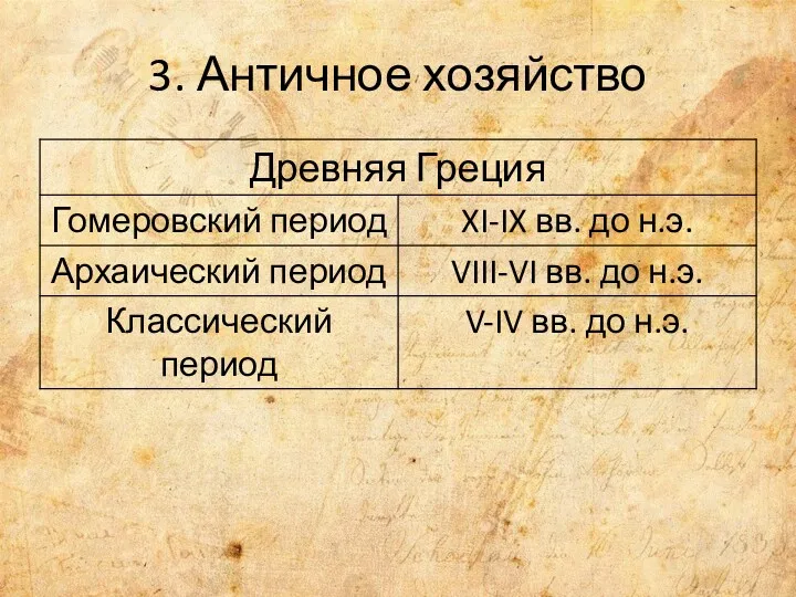 3. Античное хозяйство