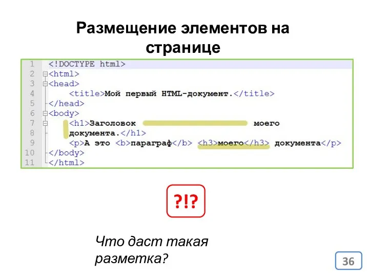 Размещение элементов на странице ?!? Что даст такая разметка?