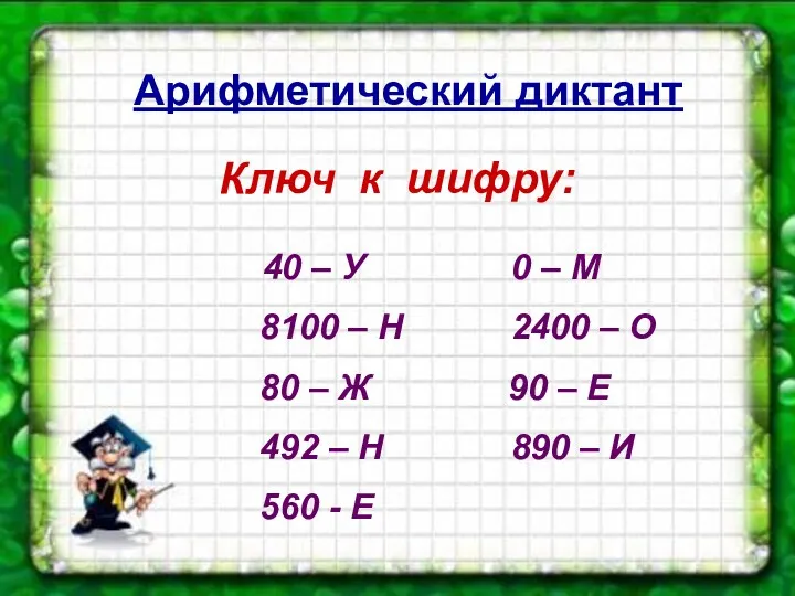 Арифметический диктант Ключ к шифру: 40 – У 0 –