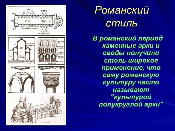 Романский стиль В романский период каменные арки и своды получили