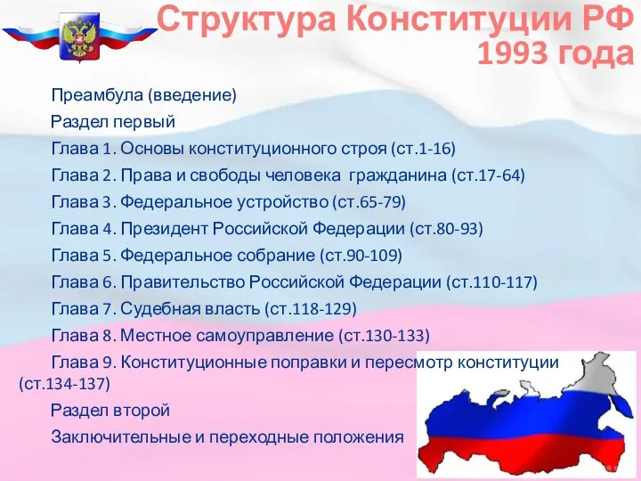Структура Конституции РФ 1993 года Преамбула (введение) Раздел первый Глава 1. Основы конституционного