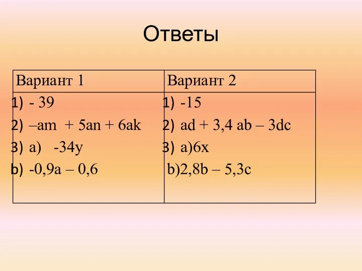 Ответы