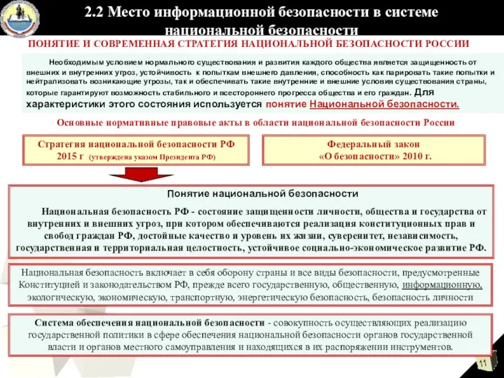 ПОНЯТИЕ И СОВРЕМЕННАЯ СТРАТЕГИЯ НАЦИОНАЛЬНОЙ БЕЗОПАСНОСТИ РОССИИ Стратегия национальной безопасности