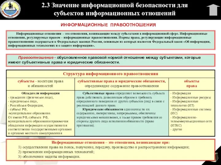 Информационные отношения – это отношения, возникающие при: 1) осуществлении права