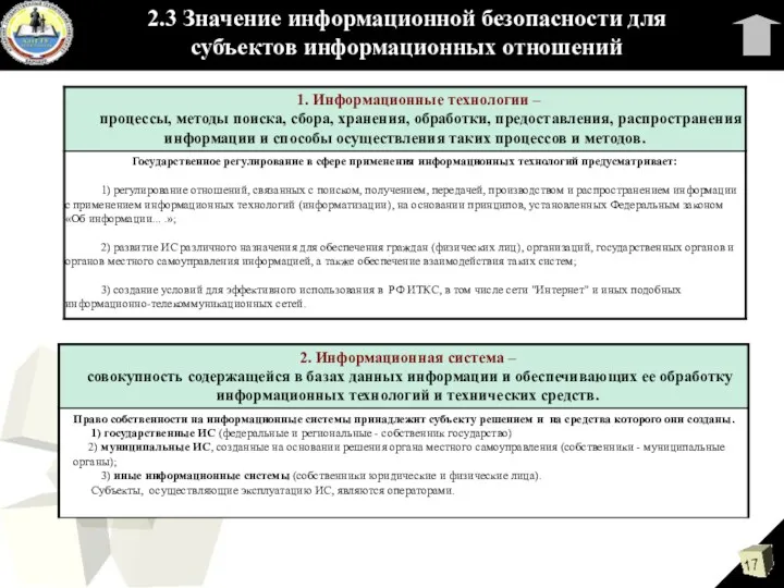 2.3 Значение информационной безопасности для субъектов информационных отношений