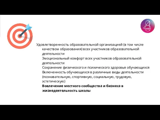 Удовлетворенность образовательной организацией (в том числе качеством образования) всех участников